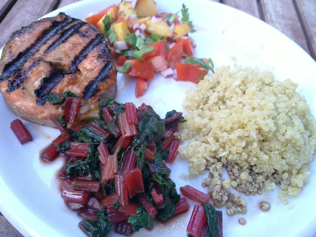 Seven Home-Based Culinary Endeavors Incorporating Seasonal Produce, Enhancing Practical Knowledge