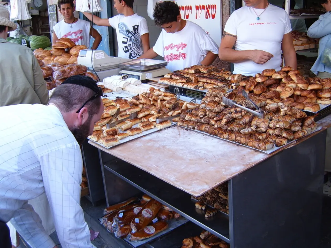 Daily Habits for Maximizing Efficiency