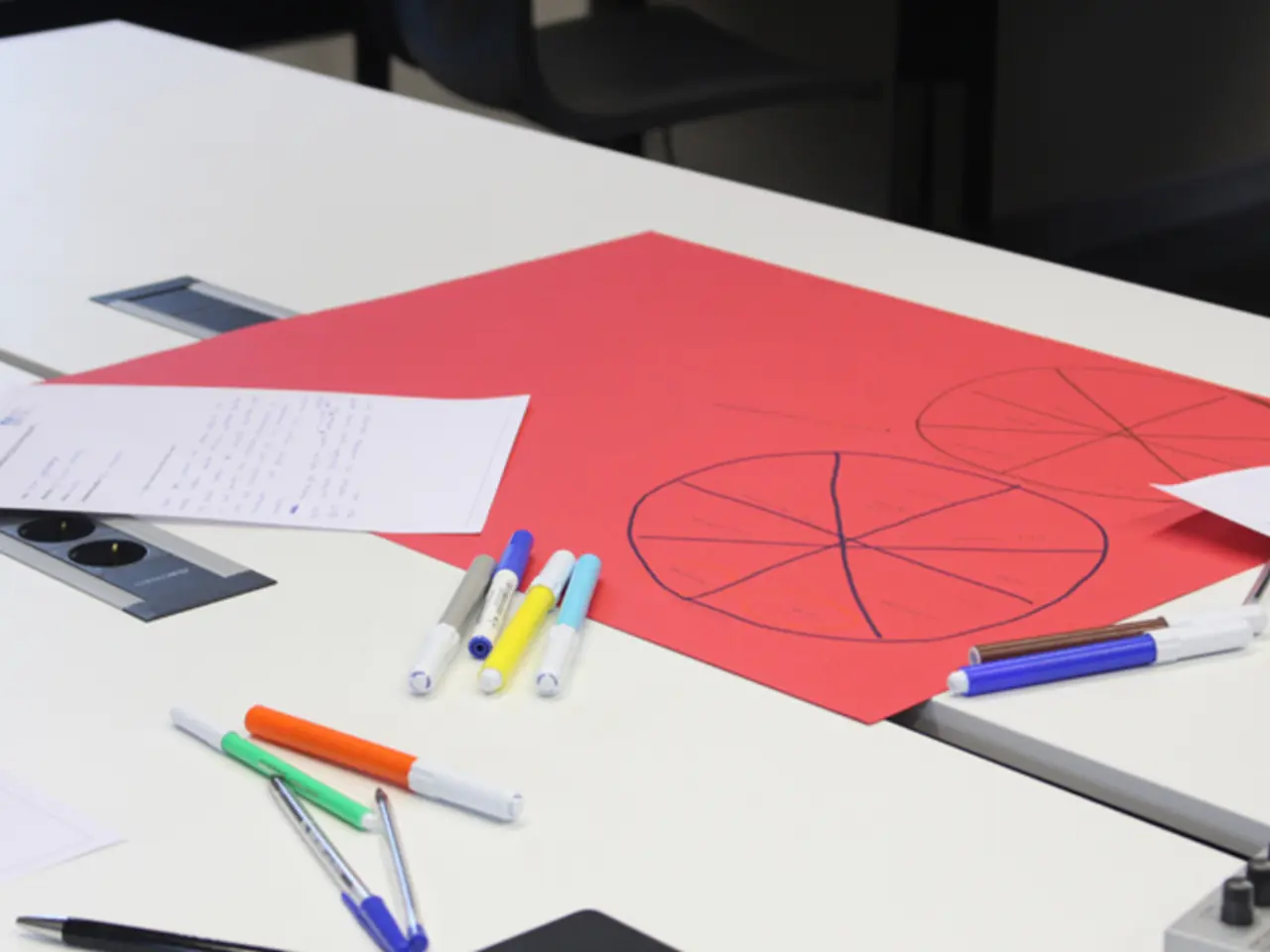 Actionable Learning Goals: Strategies with Illustrative Examples Provided