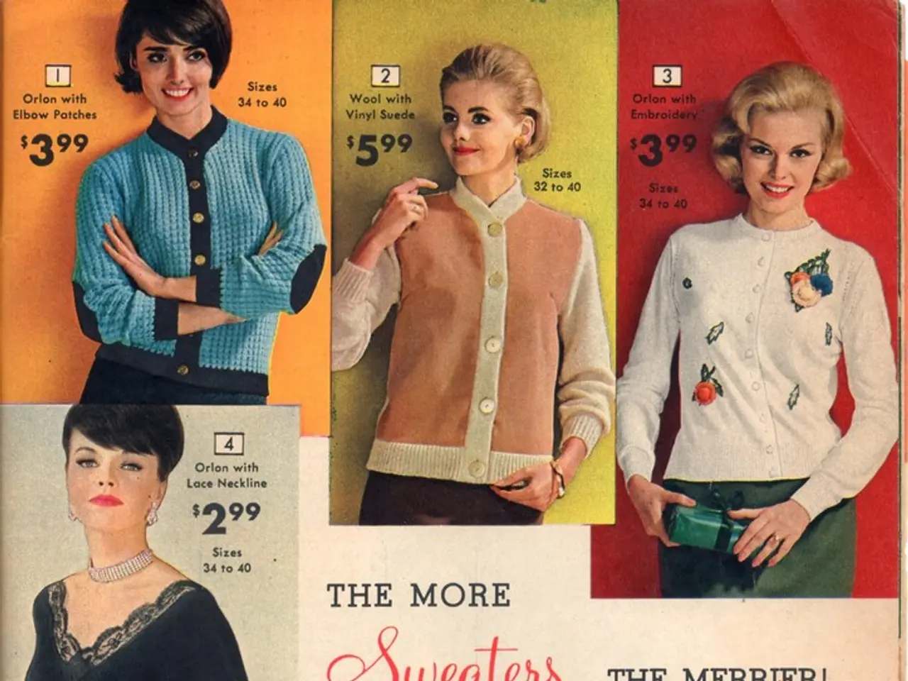 Social Studies in Financial Sphere: Self-Image, Customs, and Spending Habits