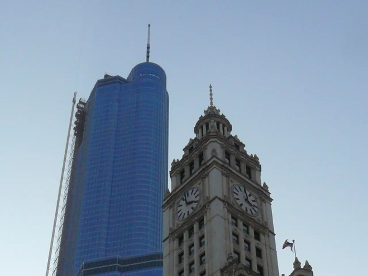 Peak Period of Your Weekly Productivity