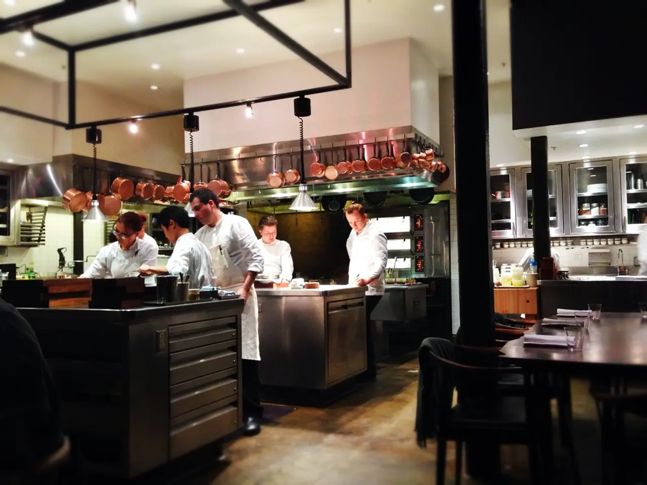 Productivity Strategies Based on the 1-3-5 Rule and Real-Life Examples