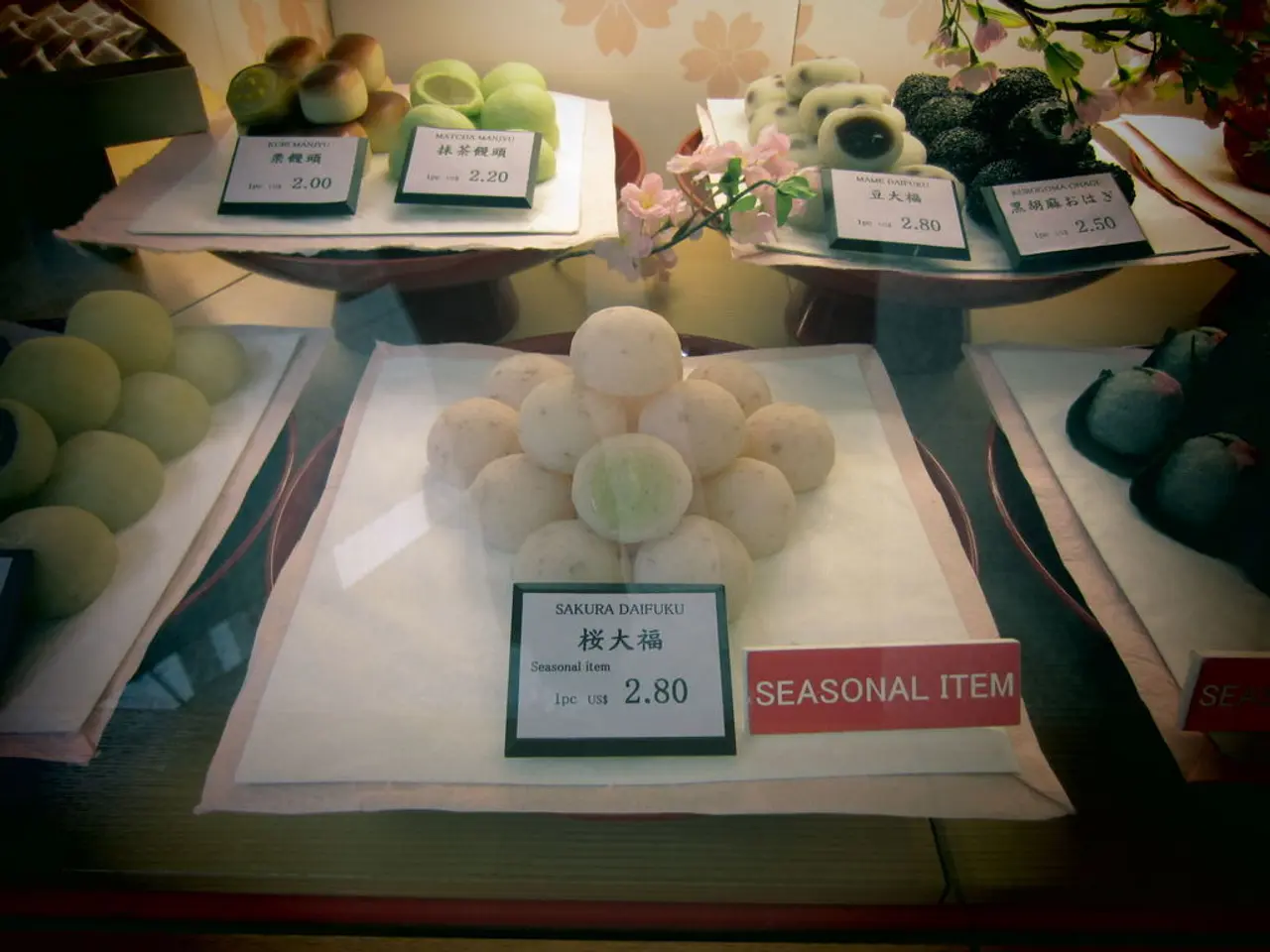 Financial Performance Ratio: Formulations, Categories, and Illustrations