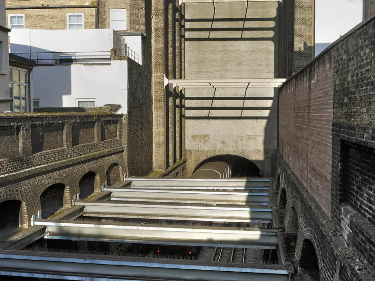 Work Environment Evolution