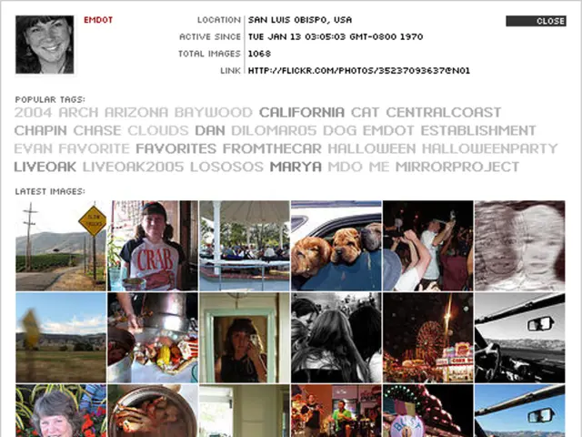 Analysis of Thematic Material - Differentiating Content Analysis from Thematic Analysis
