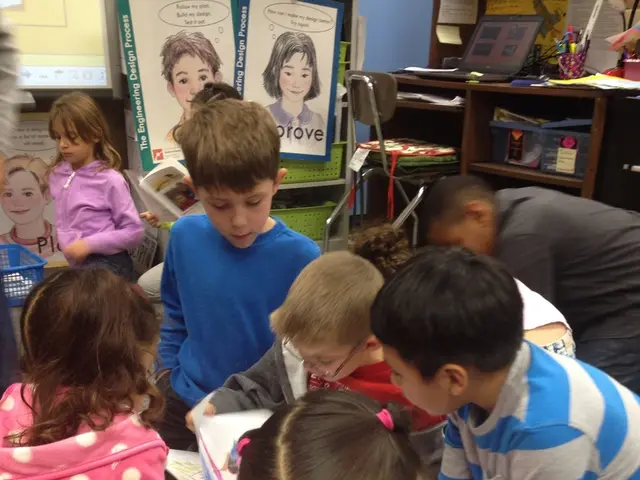 Investigating Constructivism: Children's Education Through Experimentation and Consideration