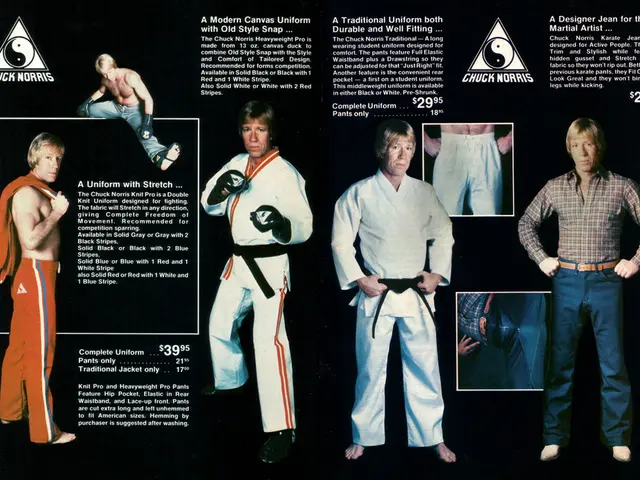 Expectations for an Aries Male personality: Insights into this Passionate and Fiery Zodiac...