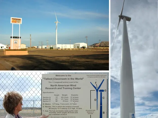 Engineering Sequence Encounters During Spring Semester of BSE