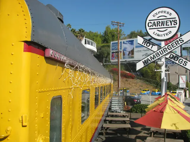 Business Profit from Tranquility: An Analysis