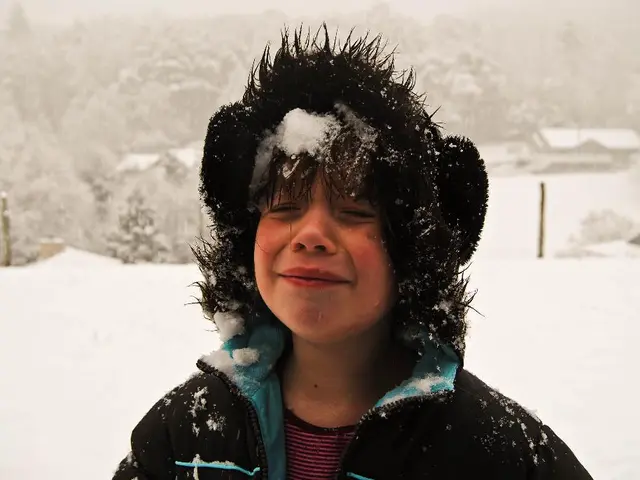 Mastering Emotional Control in Children: Crucial Life Skills