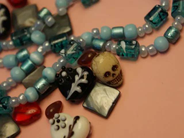 Maintaining Handcrafted Accessories: Suggestions and Expert Advice