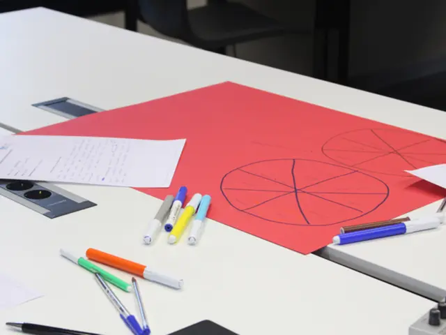 Examination of Commonly Used Tools for Evaluating Executive Functions in Leadership Positions