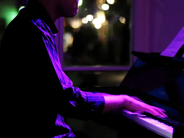 Detailed Overview of ABRSM Piano Examinations