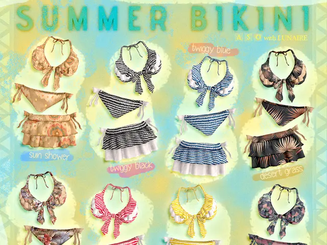 Venturing into the World of Tomorrow's Trends: Fashion Forward